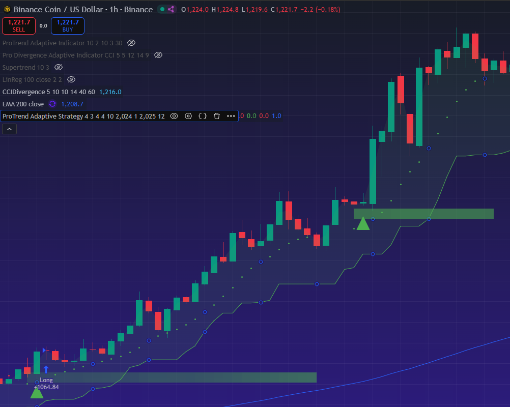 BNB signal stream sample